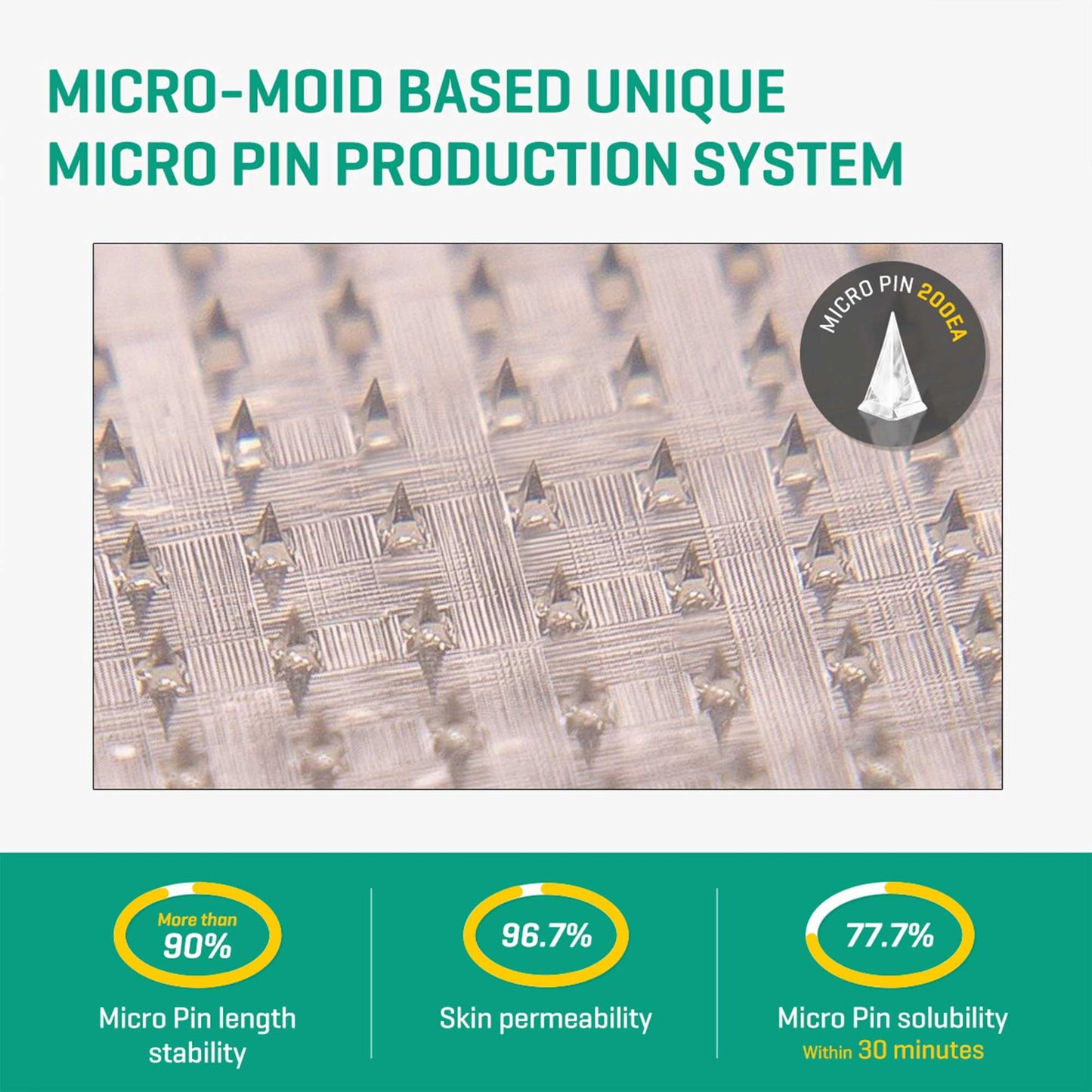 SOME BY MI 30 Days Miracle Clear Spot Patch - Pack of 5, 90 Counts, 2 Size(10mm 45Counts, 12mm 45Counts) - Invisible Hydrocolloid Skin Trouble and Pimple Patch with No Irritation - Korean Skin Care