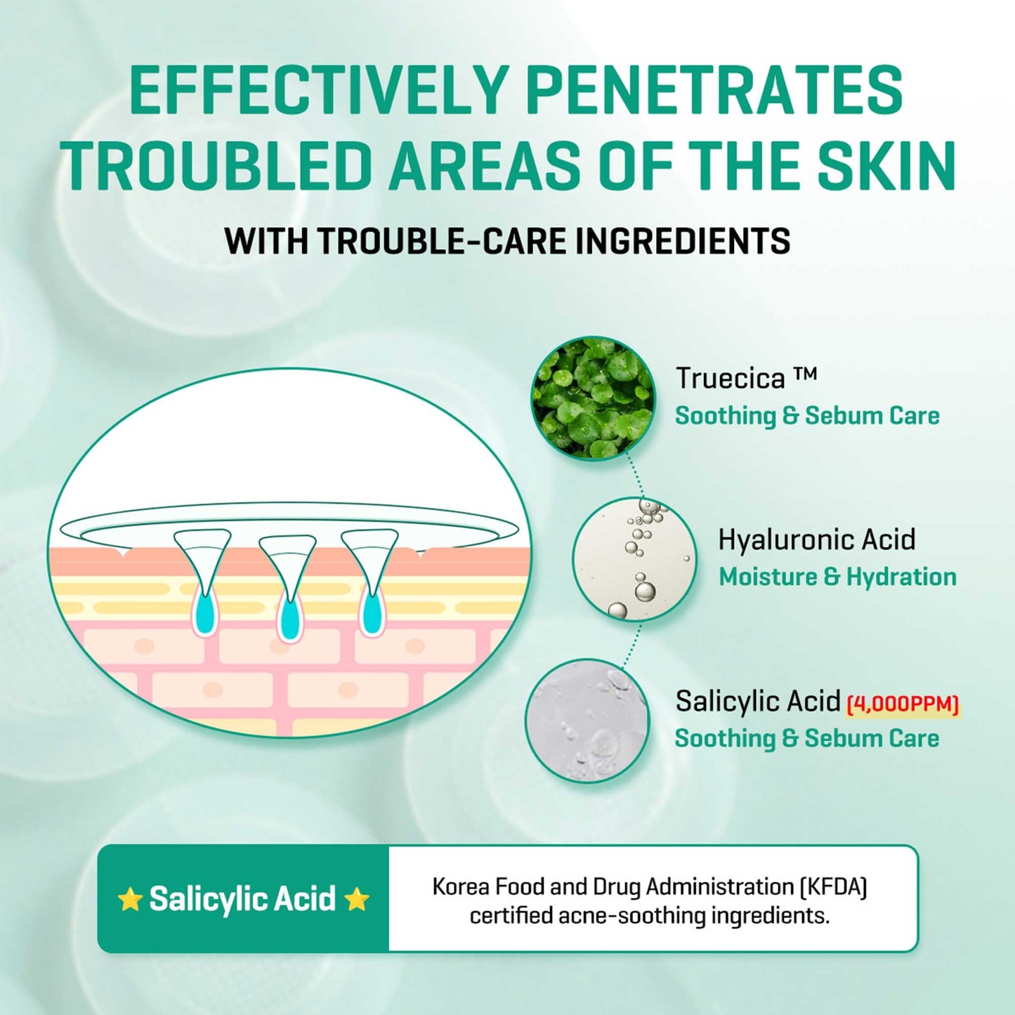 SOME BY MI 30 Days Miracle Clear Spot Patch - Pack of 5, 90 Counts, 2 Size(10mm 45Counts, 12mm 45Counts) - Invisible Hydrocolloid Skin Trouble and Pimple Patch with No Irritation - Korean Skin Care