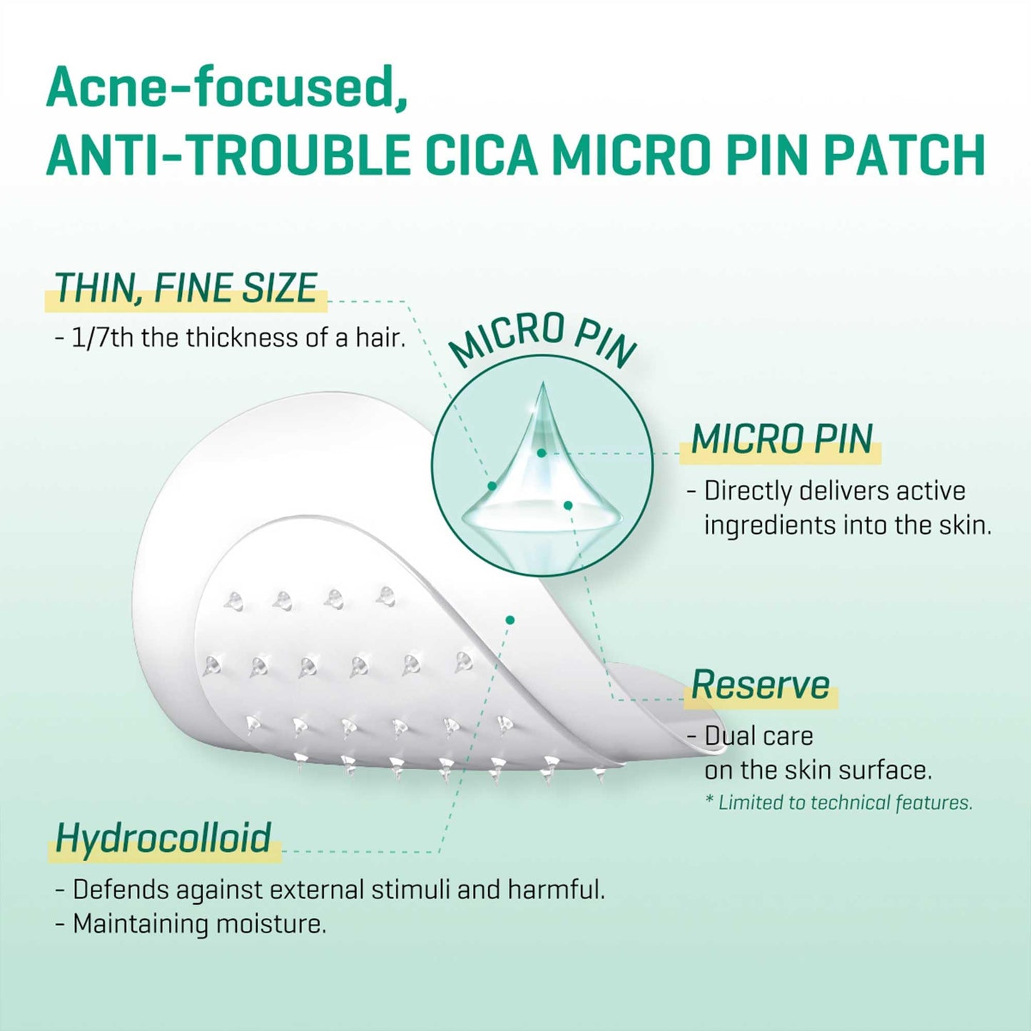 SOME BY MI 30 Days Miracle Clear Spot Patch - Pack of 5, 90 Counts, 2 Size(10mm 45Counts, 12mm 45Counts) - Invisible Hydrocolloid Skin Trouble and Pimple Patch with No Irritation - Korean Skin Care